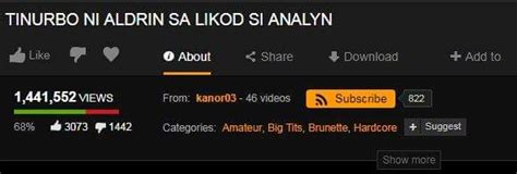 Tinurbo patalikod ni Pinsan si Roxanne .